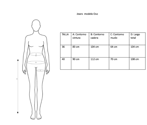 Tabla de medidas pantalones